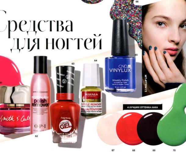 Лучшие средства для ногтей 2017 года